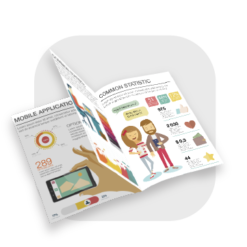 In Tờ Gấp / Brochure