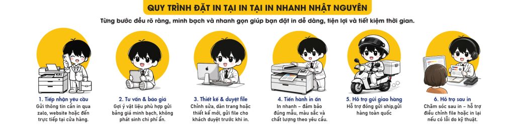 quy-trinh-in-an-nhat-nguyen